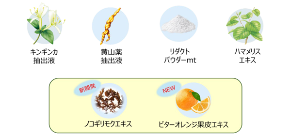 従来の4つの美容成分（キンギンカ抽出液、黄山薬抽出液、リダクトパウダーmt、ハマメリスエキス）