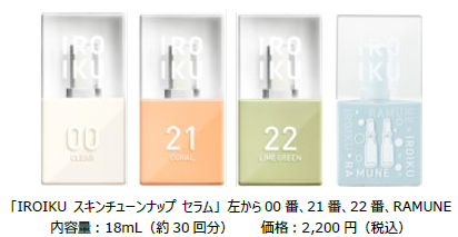 IROIKU スキンチューンナップ セラム 内容量：18ｍL、価格：2,200円（税込）
